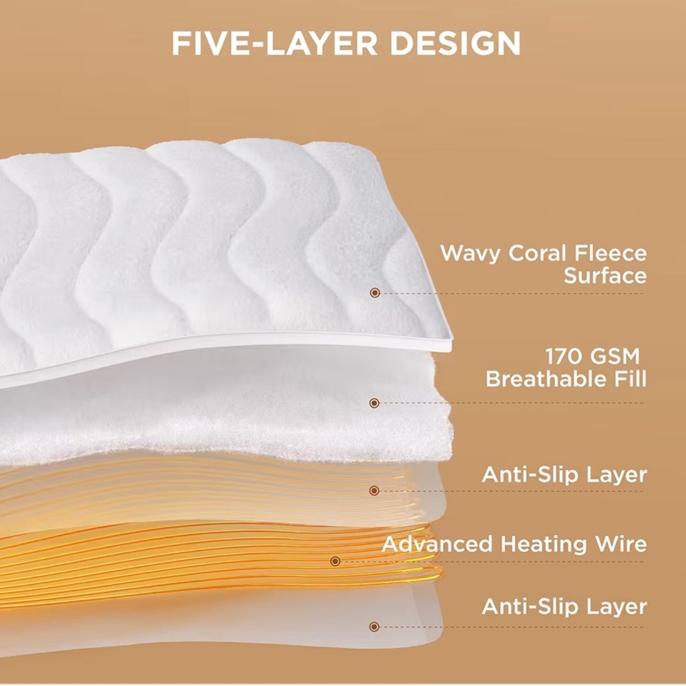 KING SIZE White Coral Fleece Heated Mattress Pad Cover Dual Controller - Picture 7 of 16